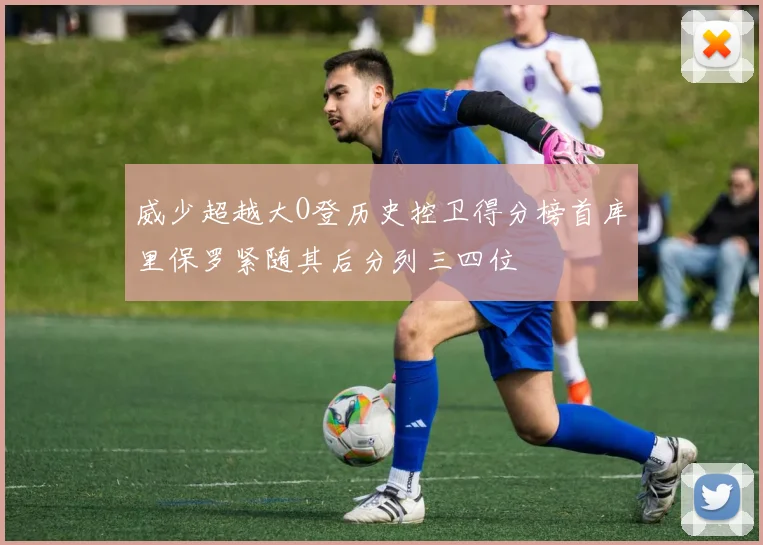 威少超越大O登历史控卫得分榜首库里保罗紧随其后分列三四位